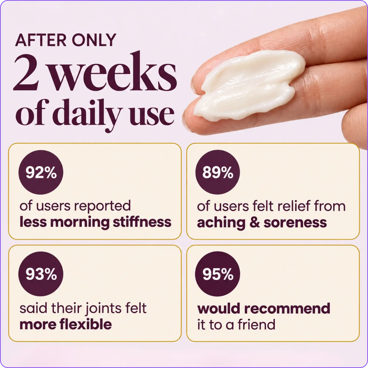 Ravia Joint Pain Cream