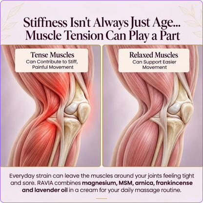 Ravia Joint Pain Cream