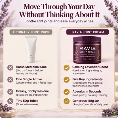 Ravia Joint Pain Cream